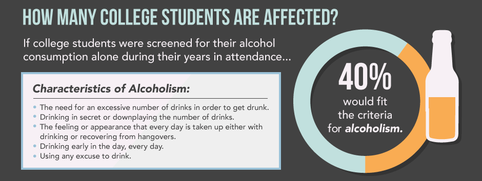 College-Students-Pass-Out-from-Drinking