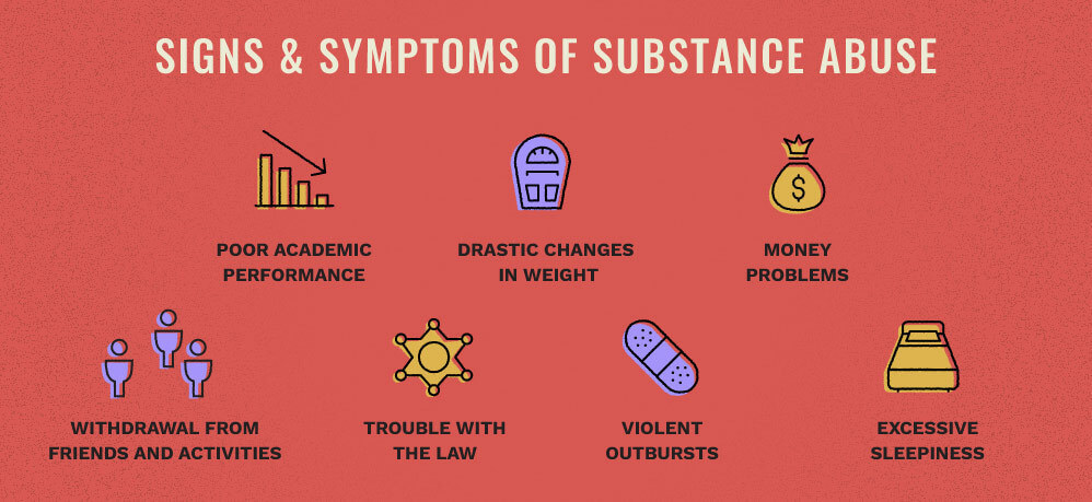 Substance Use Disorder 5 Things You Need To Know – NBKomputer