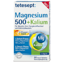 Tetesept Magnesium Abbild